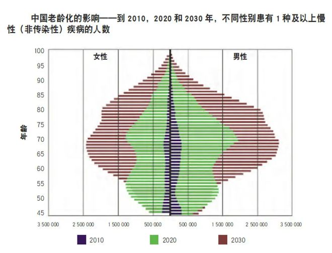 蚂蚁集团医疗战略升级背后：医疗健康凭何成为AI打响产业第一枪？(图1)