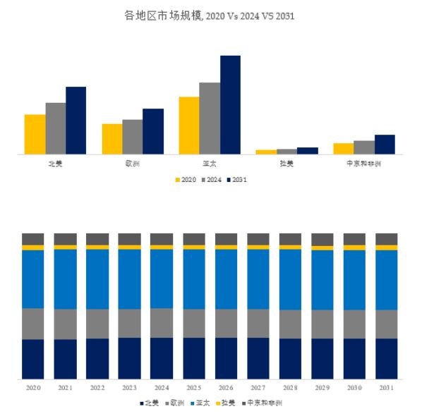 智慧燃气趋势下天然气流量计的远程监控、数据溯源技术创新(图6)