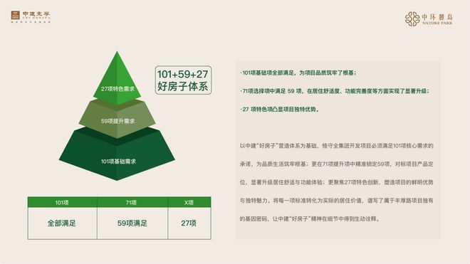 易倍体育网站：宝山南大「中环麓岛售楼处发布」加推108-133㎡3房！约623万起(图9)