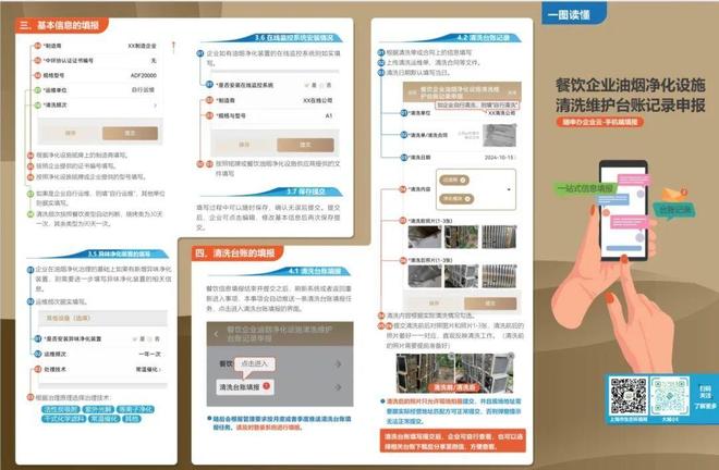 直面超大型城市餐饮油烟治理“大考”上海交出全流程智慧监管答卷(图2)