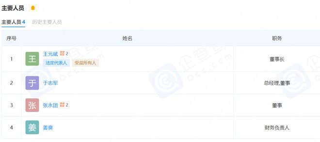 重磅！青岛两大国企合并落定60亿组建“智慧城市”运营集团(图2)