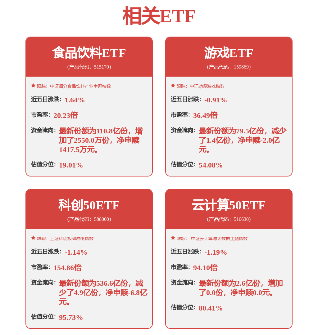 “黑科技”引领创新浪潮深圳医疗产业正走向“无人区”(图1)