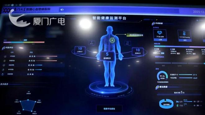 全国领先！在厦门看病就医更“丝滑”全靠→(图5)