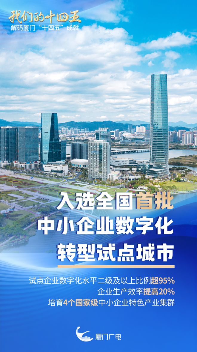 全国领先！在厦门看病就医更“丝滑”全靠→(图14)