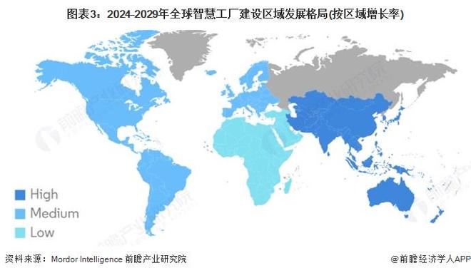 2025年全球智慧工厂行业发展现状：全球智慧工厂迈入高速发展期亚太市场引领增长新格局【组图】(图3)