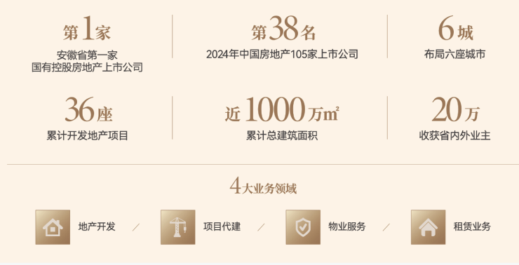 易倍体育网站:琥珀星樾湾项目售楼处地址(图5)