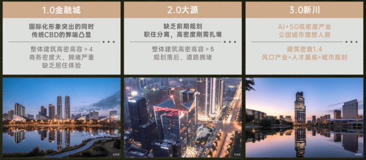 Emc易倍体育：成都【保利新川天珺】售楼处电话(已认证)2026年1月售价与最新优惠发布!查询户型图、总价区间_区域价值深度解析(图3)