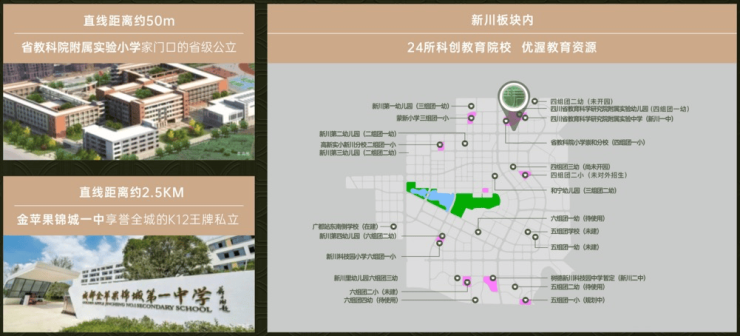 易倍体育网站：成都新盘【保利新川天珺】售楼处电线月房价动态热销户型深度解析项目介绍最新成交价优惠政策(图5)