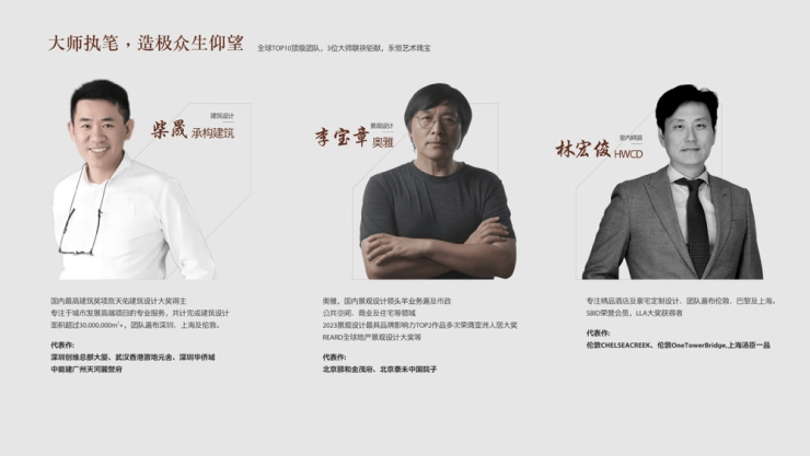 成都【交子缦华】售楼处电线月房价动态热销户型深度解析项目介绍最新成交价优惠政策(图8)