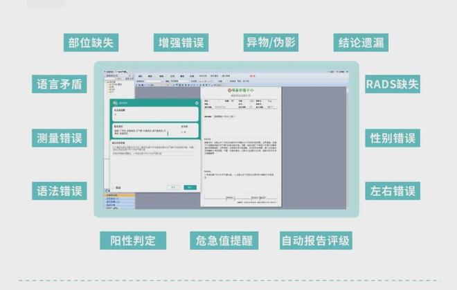 最新政策国家鼓励运用人工智能技术强化基层医疗质量管理(图5)