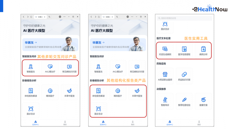 Emc易倍体育：华美浩联AIAgent重构医疗健康管理服务生态数亿元D轮融资落地(图4)