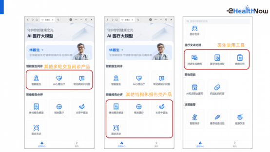 数亿元融资!华美浩联AIAgent重构医疗健康管理服务生态(图4)
