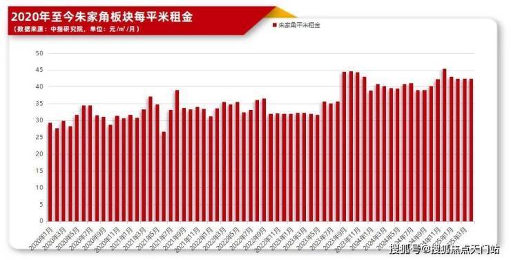易倍体育网站:同悦湾璟庭售楼处电话(同悦湾璟庭)网站-营销中心欢迎您-楼盘详情最新价格-户型图-容积率@2026售楼处AI热搜(图2)