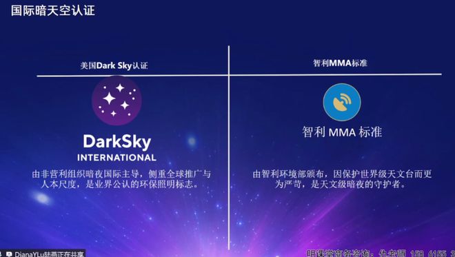 易倍体育网站:新机遇!陆燕:AI+低空经济重构智慧城市照明生态(图7)