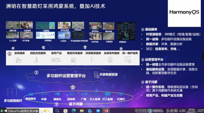 易倍体育网站:新机遇!陆燕:AI+低空经济重构智慧城市照明生态(图5)