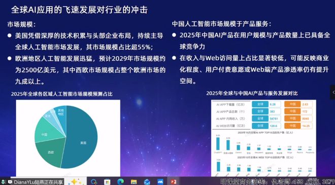 易倍体育网站:新机遇!陆燕:AI+低空经济重构智慧城市照明生态(图4)
