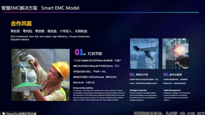 易倍体育网站:新机遇!陆燕:AI+低空经济重构智慧城市照明生态(图11)