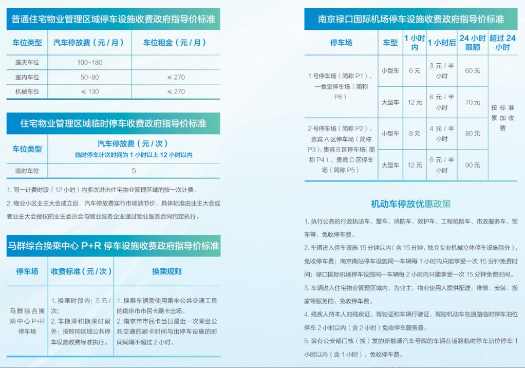 Emc易倍体育：南京路边停车收费标准是怎样的(图2)